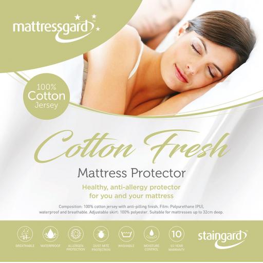 Mattressgard-Insert-Cotton-Fresh-1.jpg